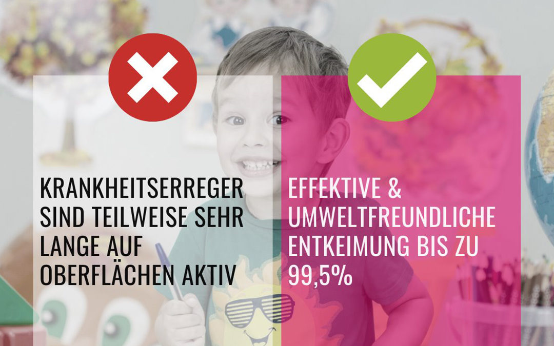 Mit healthyPad® SICHER zurückkehren in die Schule